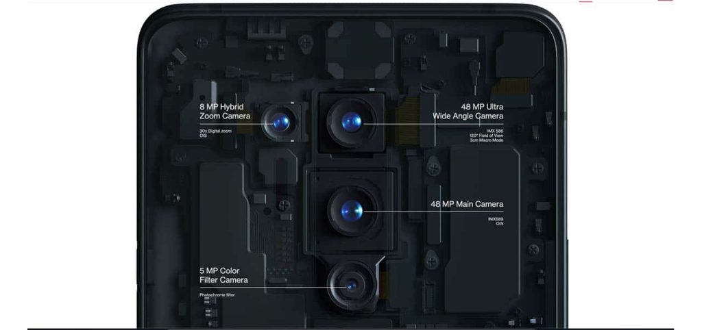 one Plus 8 Pro camera comp