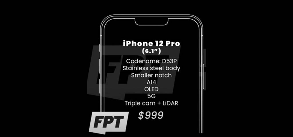 Apple iPhone 12 Pro Price