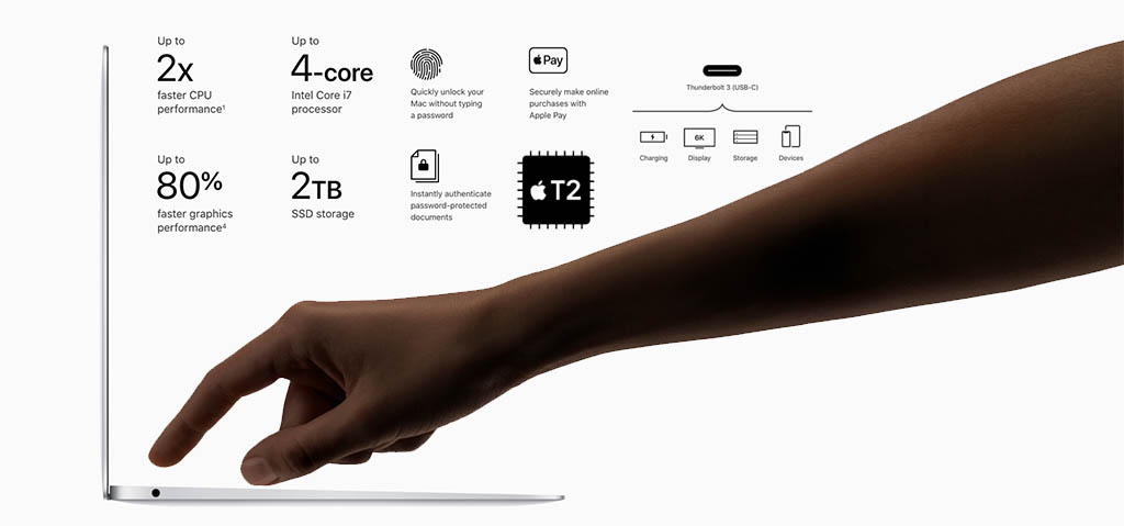Apple MacBook Air 2020 Specification