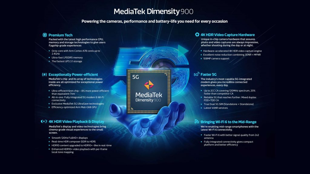 MediaTek Dimensity 900 Specification Antutu and Geekbench