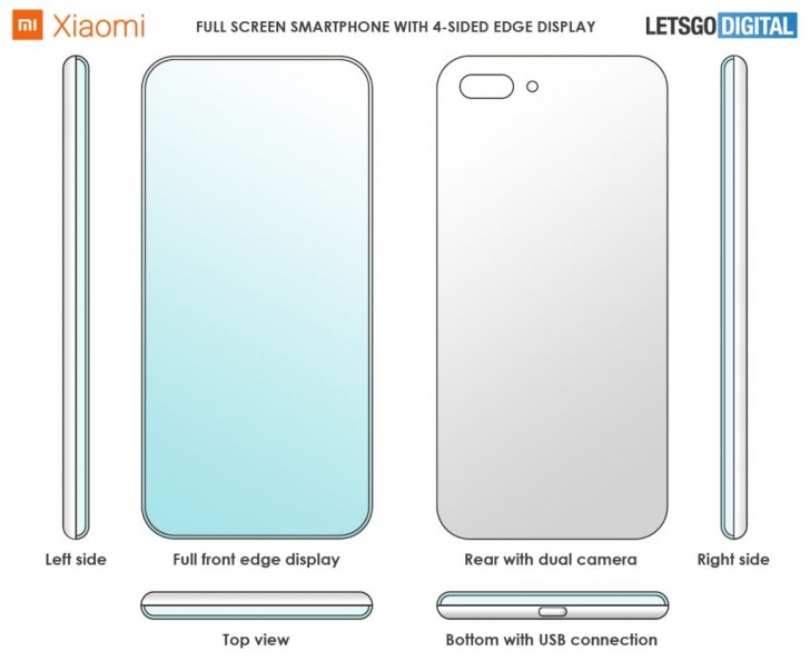 Xiaomi patents a New Smartphone Dispaly with 4 Curved edges 