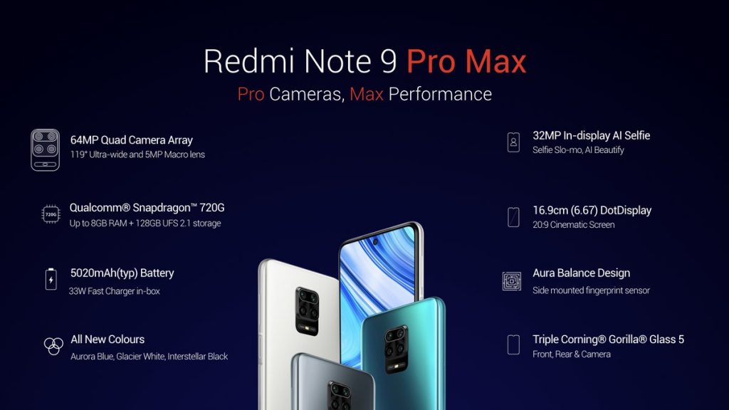Redmi Note 9 Pro Max Launched with amazing specs at low price Check it out