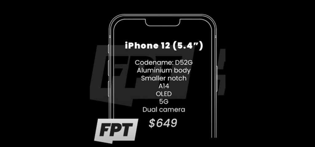 Apple Iphone 12 Price