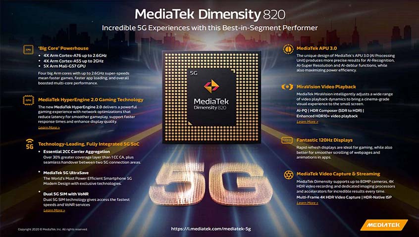 Mediatek Dimensity 820 Specification