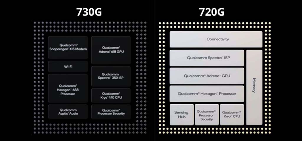 Snapdragon 720g vs 730g