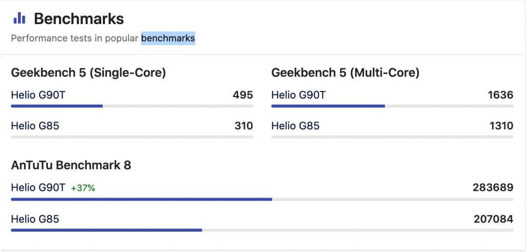 Mediatek Helio G85 vs G90T Antutu Score