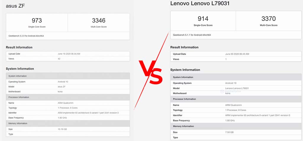 ROG Phone 3 vs Lenovo Legion Geekbench Score